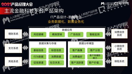 從金融實(shí)戰(zhàn)產(chǎn)品出發(fā)，深度解讀業(yè)務(wù)驅(qū)動(dòng)下的信息服務(wù)架構(gòu)設(shè)計(jì)